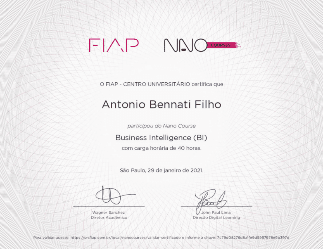 FIAP · NANO — Business Intelligence