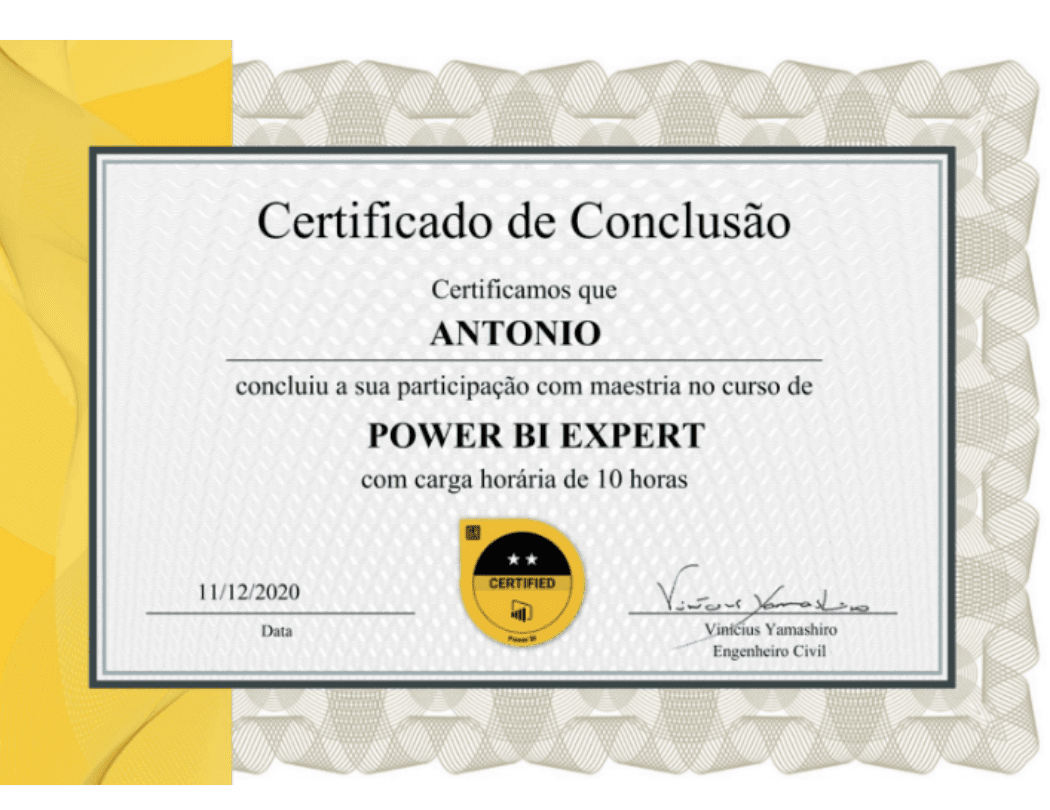 Power BI Expert — Power BI